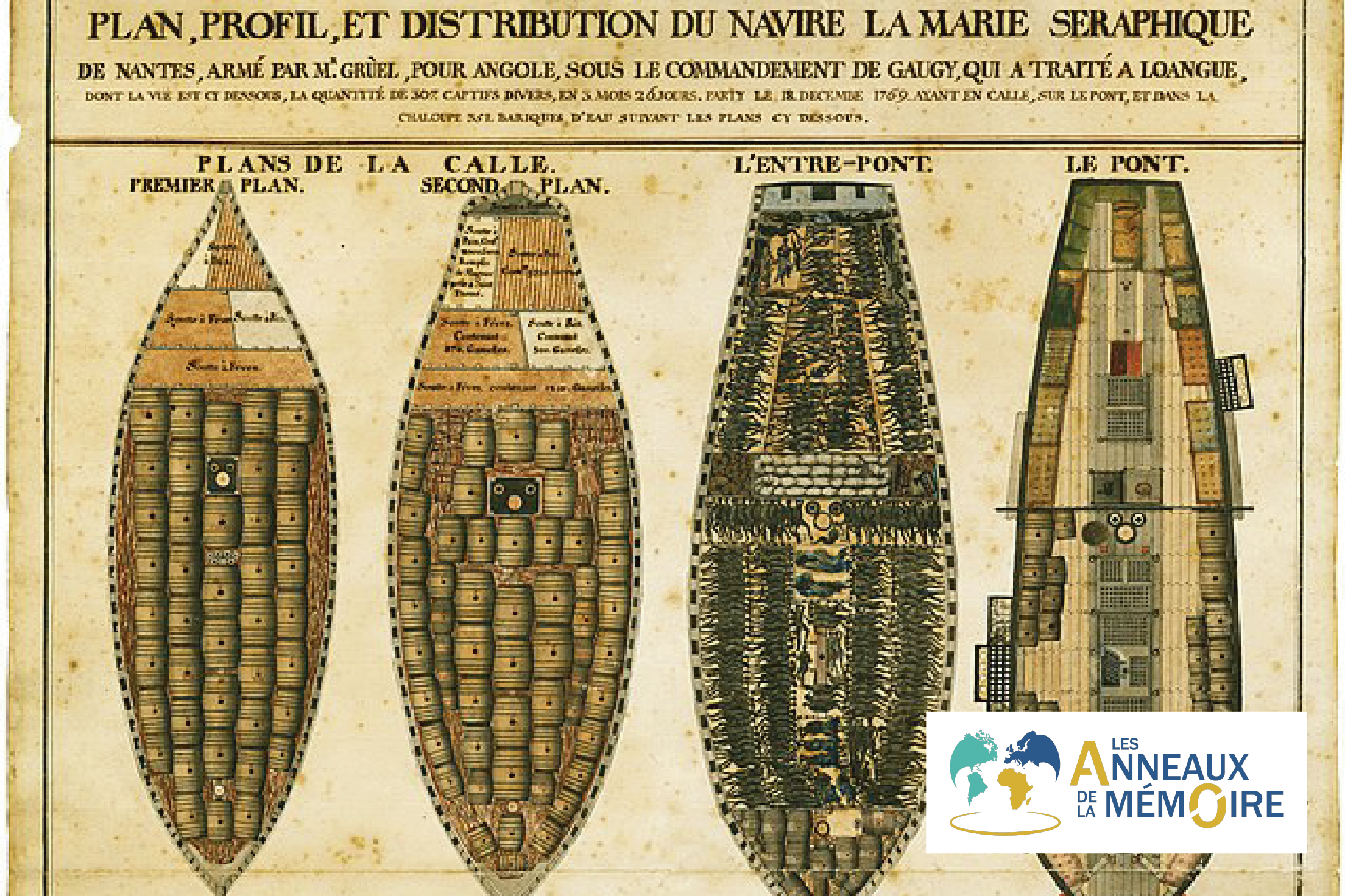 UNE HISTOIRE DES ESCLAVAGES Histoire d'une traite négrière L