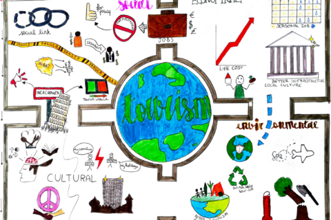 Positive and negative effects of tourism on the world